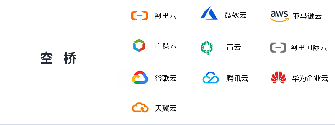 海外企业&个人 国内企业&个人 海外企业&个人 国内企业&个人